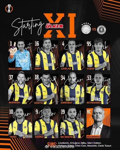 马塞洛希望踢欧冠+600万年薪 费内巴切马赛均有意