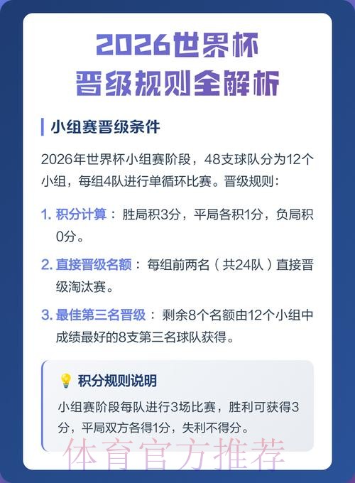 2026世界杯外围赛官方入口解析 2026世界杯外围赛官方入口解析